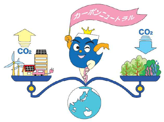 静岡県温室効果ガス排出削減事業者認証制度