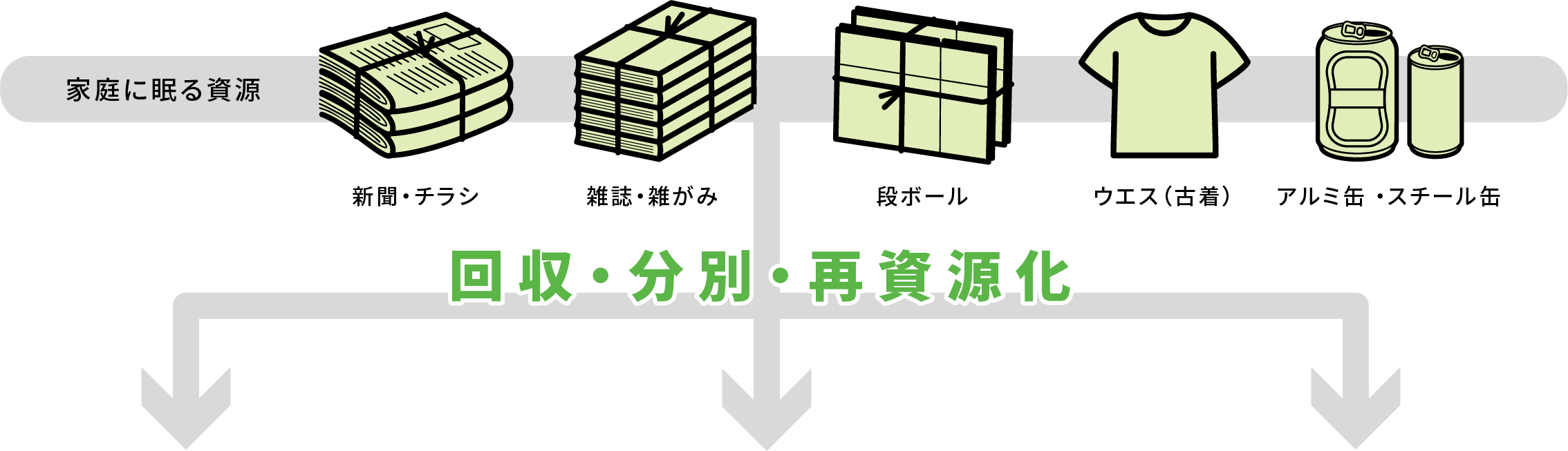 ABOUT US 私たちについて